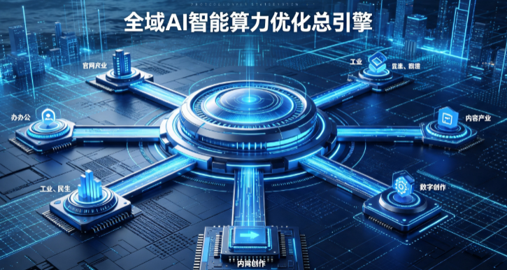 临江市AI算力优化赋能数字生态 智能技术迭代激活产业发展新动能
