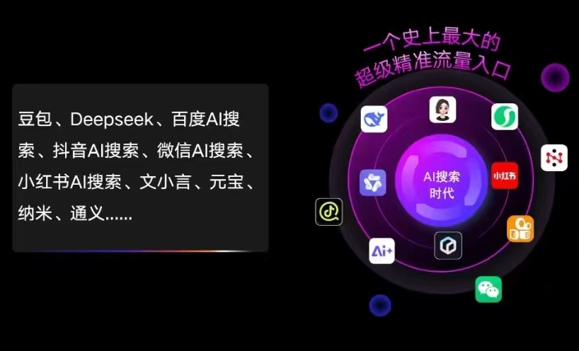 临江市AI智能推广新玩法，抢占搜索时代免费精准客源