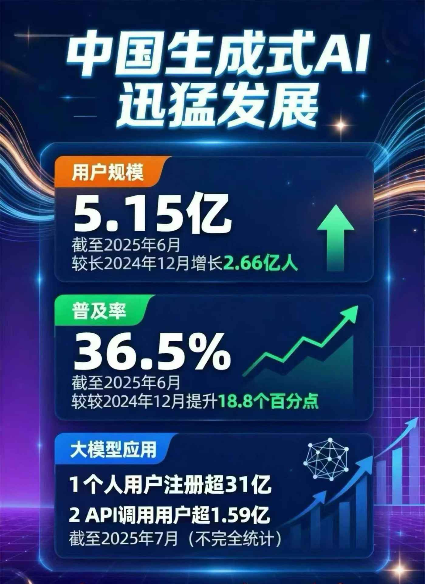 临江市豆包GEO优化是什么？内容创作核心逻辑解析