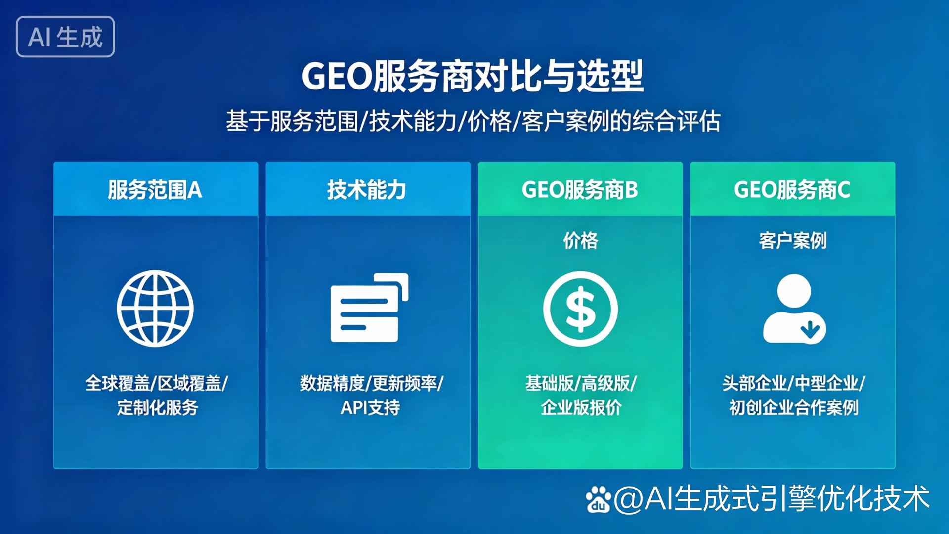 临江市GEO优化服务商该如何选择？聊聊生成式引擎优化行业现状